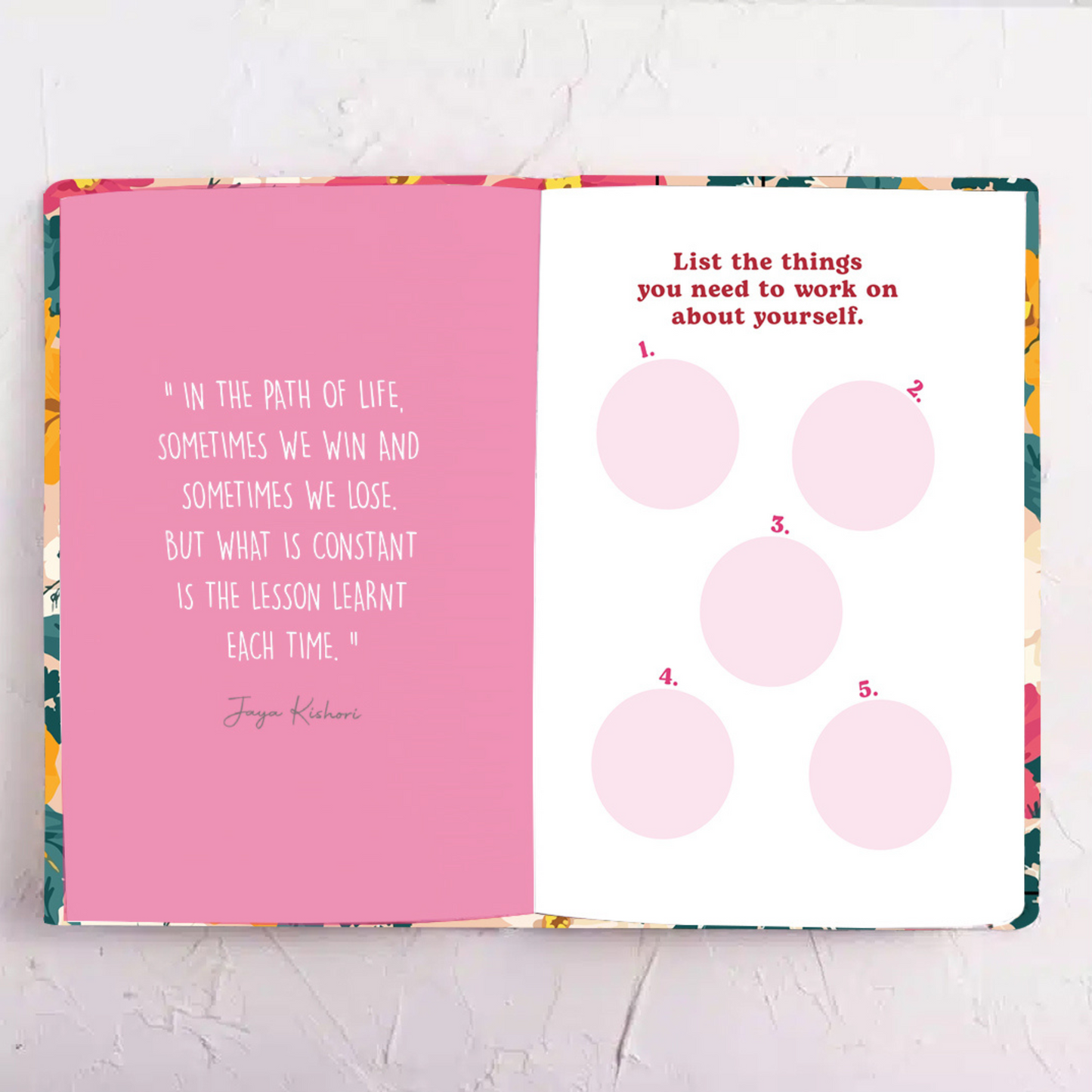 Home for Thoughts | Gratitude Journal